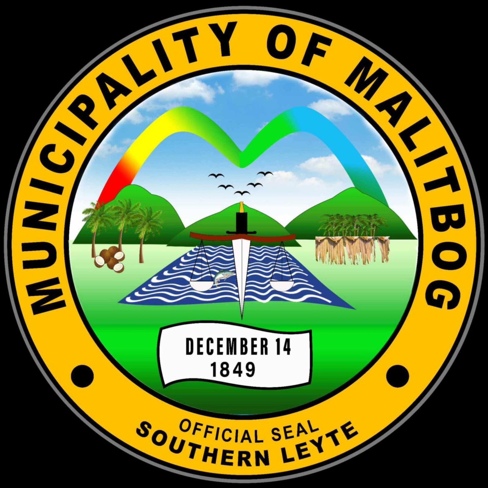LGU Malitbog